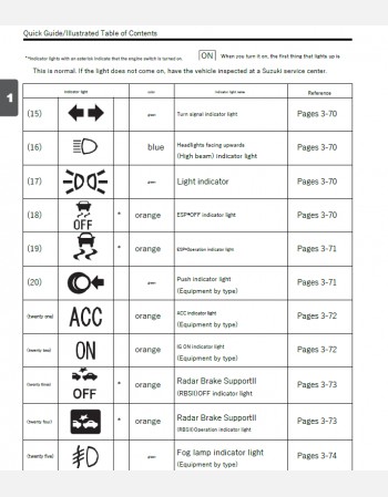 suzuki baleno 2018-2019 owners manual